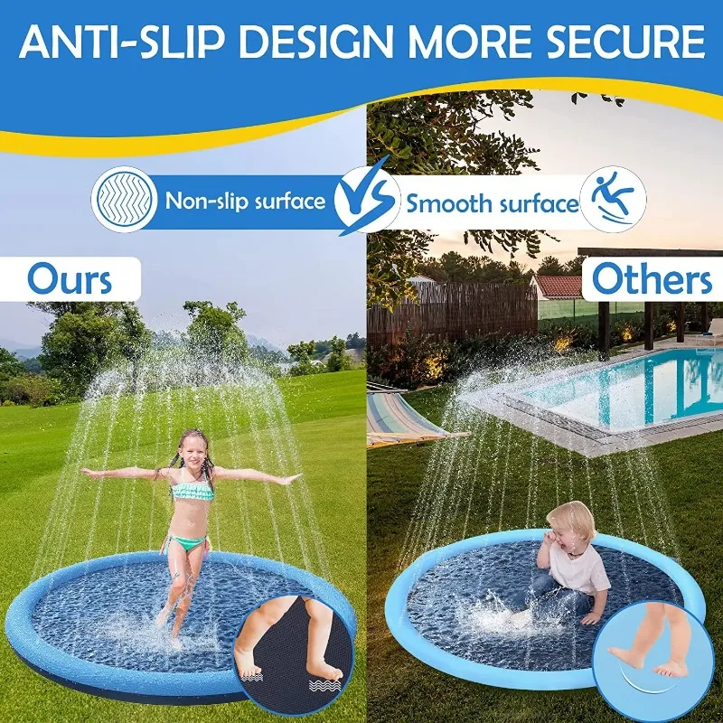 แผ่นรองกันลื่นแบบหนาพร้อมระบบส - Sprinkler Splash Pad บทวิจารณ์และราคา