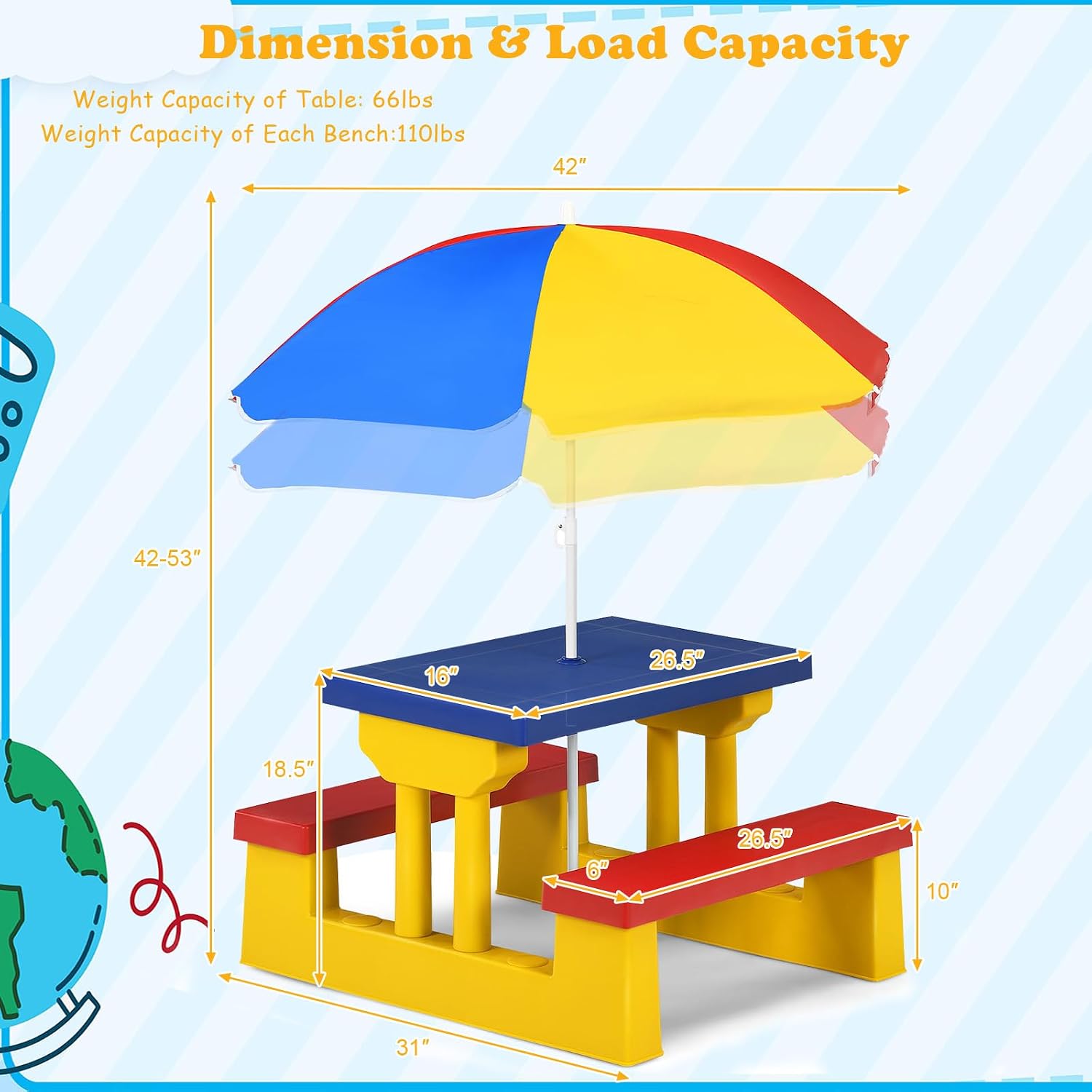 ARMILE โต๊ะปิกนิกสำหรับเด็ก ชุ - Kids Outdoor Bench With Umbrella บทวิจารณ์และราคา